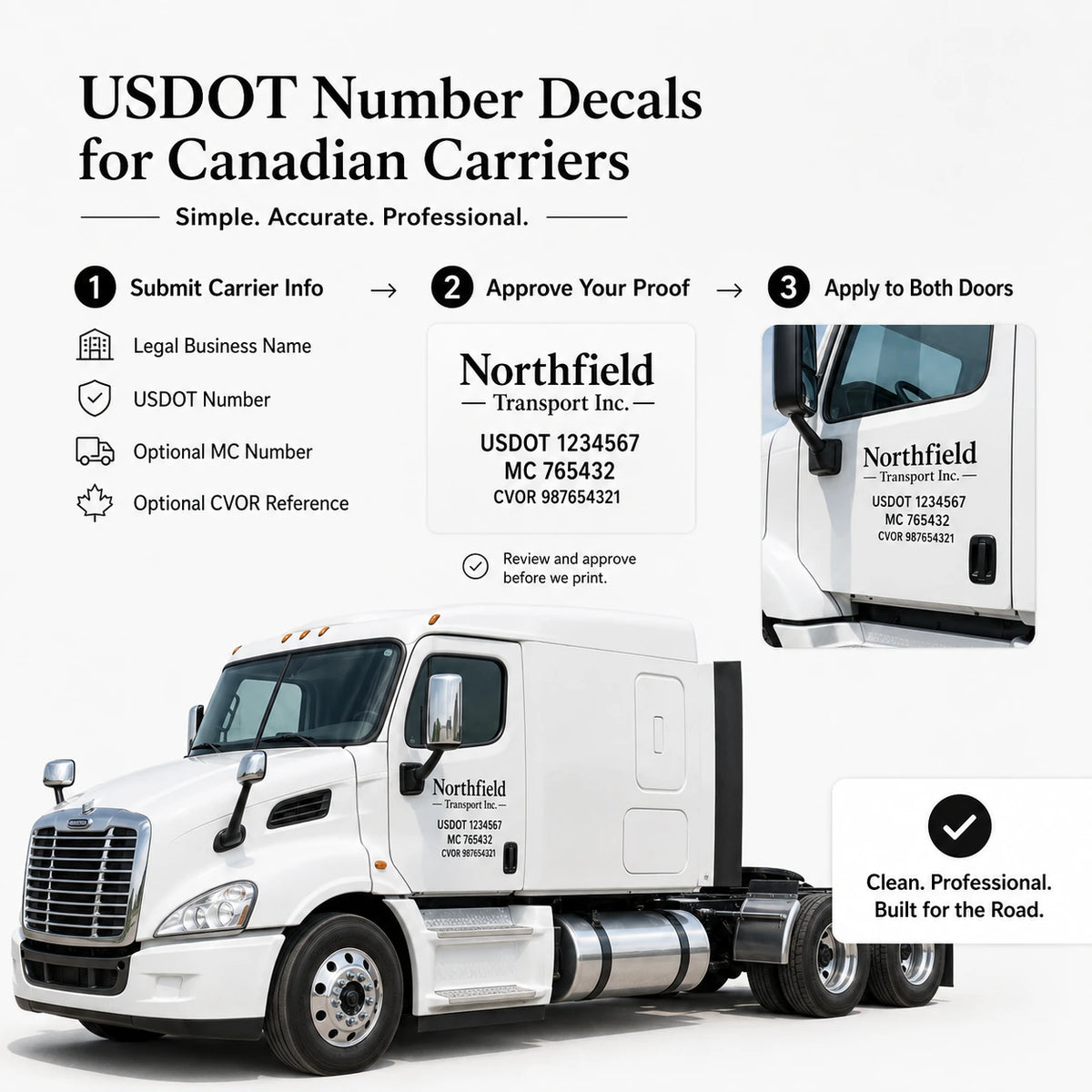 How ordering works: enter numbers, approve the live proof, decals ship ready to apply