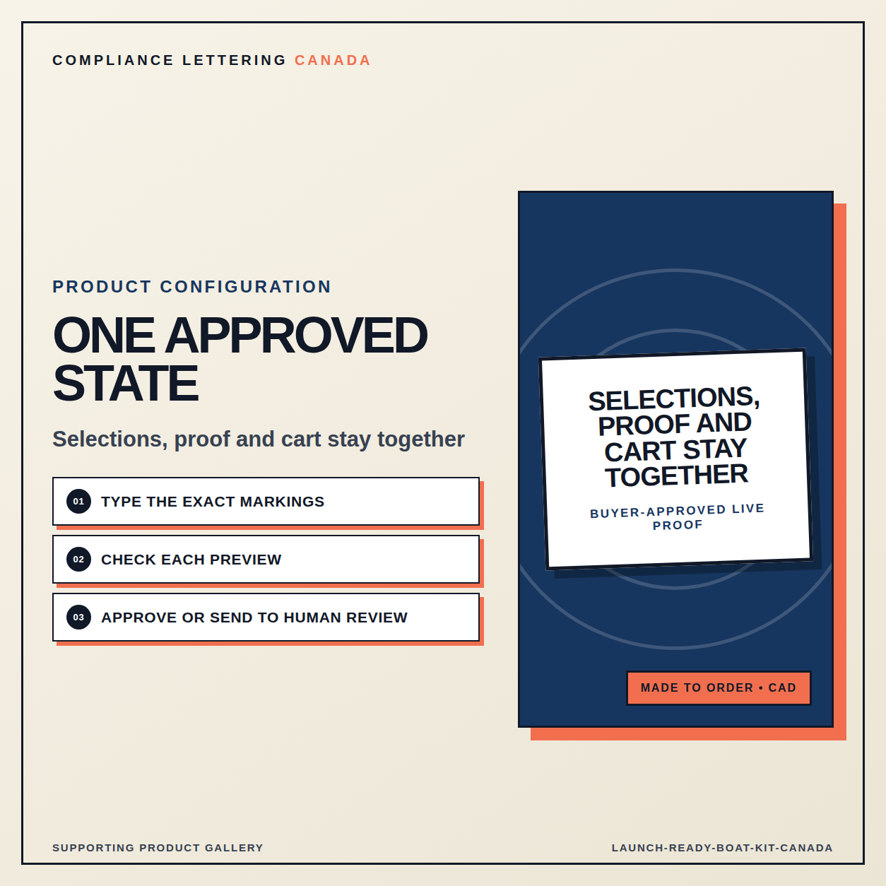 Launch Ready Boat Kit proof approval workflow