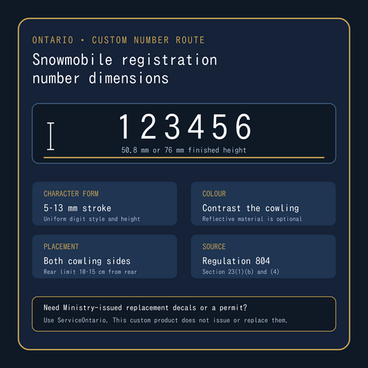 Ontario custom snowmobile registration number dimensions from Regulation 804 section 23
