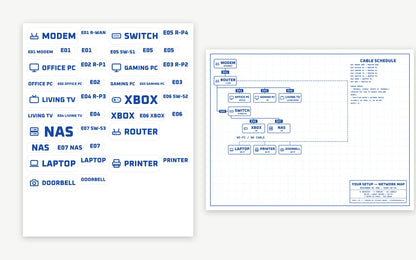 A full sheet of matching device, cable and port labels beside the network map drawn from the same list