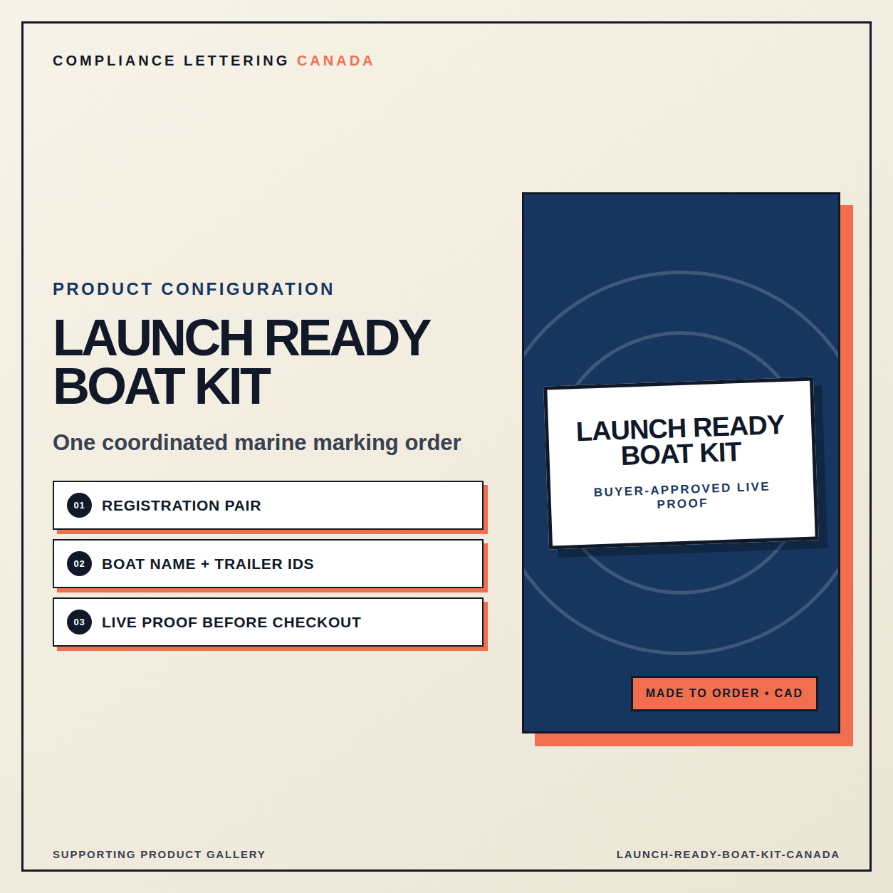 Launch Ready Boat Kit with coordinated registration name and trailer markings
