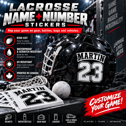 Custom lacrosse player name and number sticker pack hero image with helmet, sticker sheets and strong sports branding.