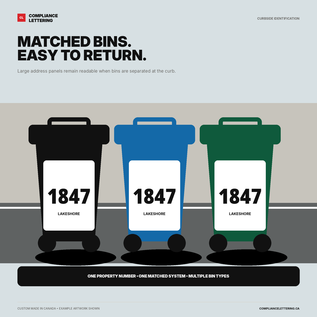 02 bin curbside identification   e8157ddc