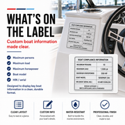 Boat compliance label infographic showing what information is included such as maximum persons, maximum load, maximum horsepower, boat model, and HIN or serial number.