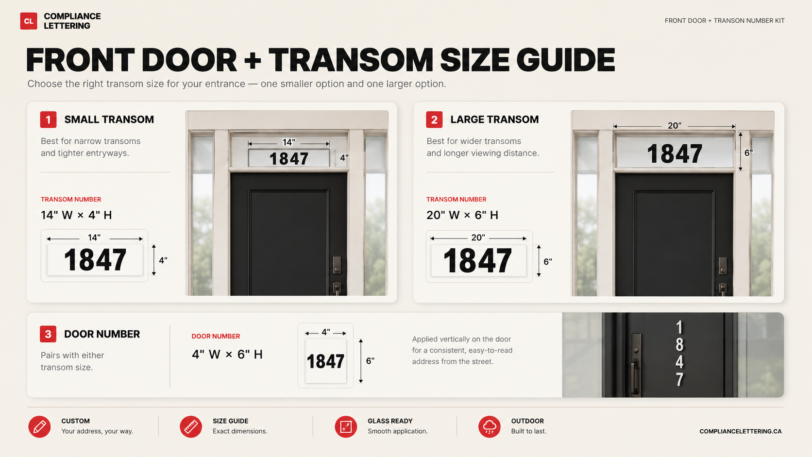 Front door and transom number size guide