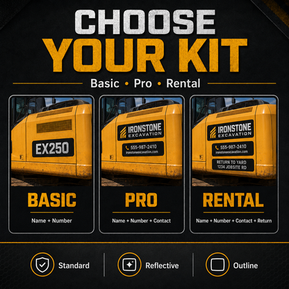 Jobsite equipment ID kit options showing basic pro and rental kit levels