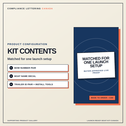 Contents of the Launch Ready Boat Kit Canada