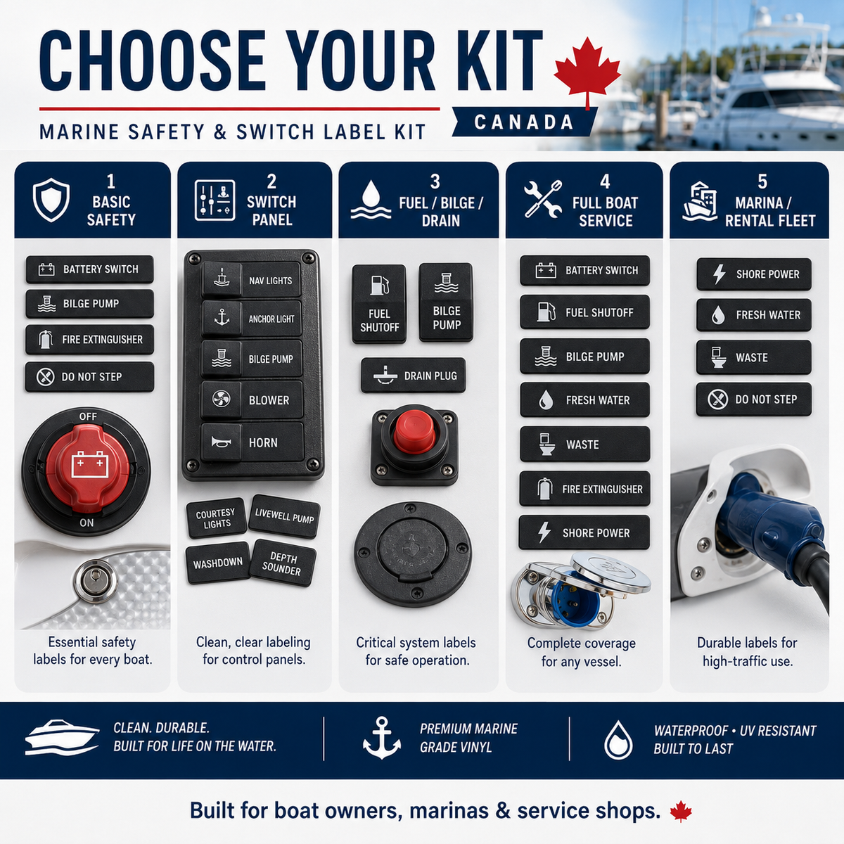 02 marine safety switch choose your kit   91d1e9af