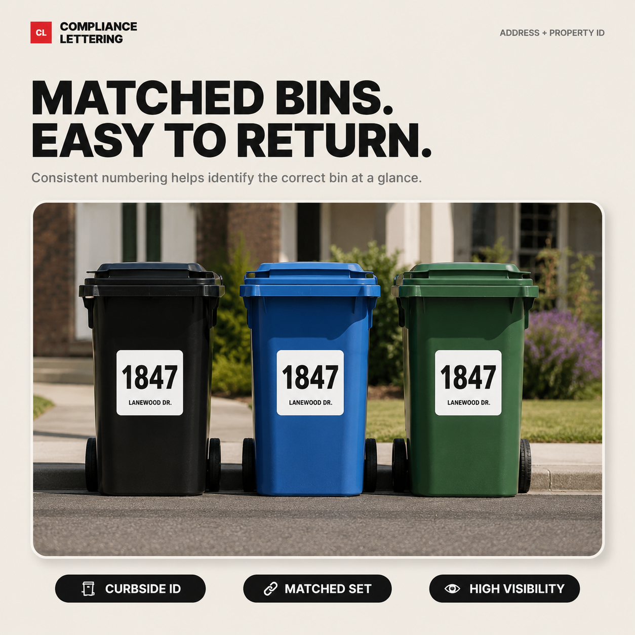 Matched set of numbered garbage, recycling and organics bins