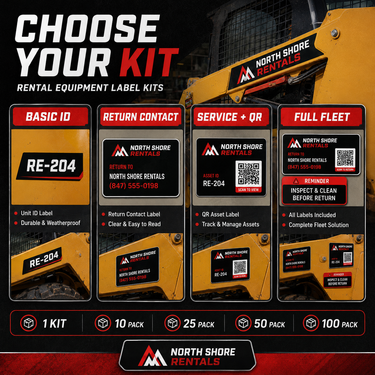 Rental equipment label kit levels showing Basic Return Contact Service QR and Full Fleet options