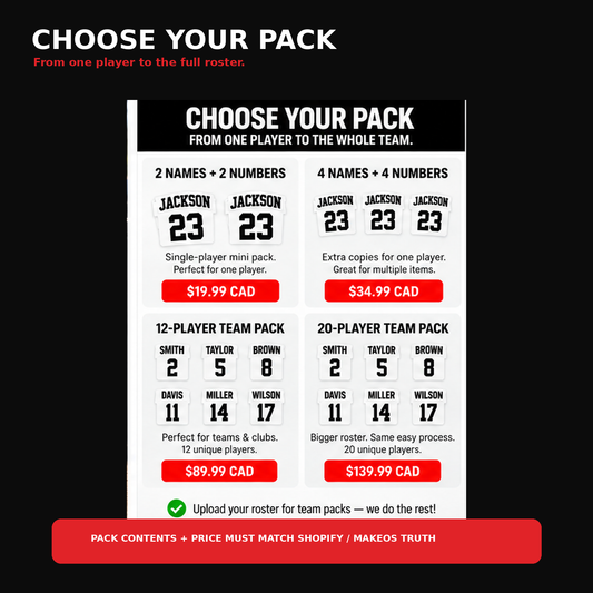 Baseball and softball name and number sticker pack options for individual players and team rosters.