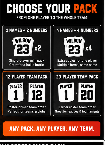 Basketball name and number sticker pack choices for individual players and team roster orders.