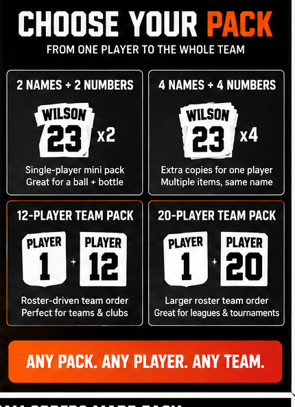 Basketball name and number sticker pack choices for individual players and team roster orders.
