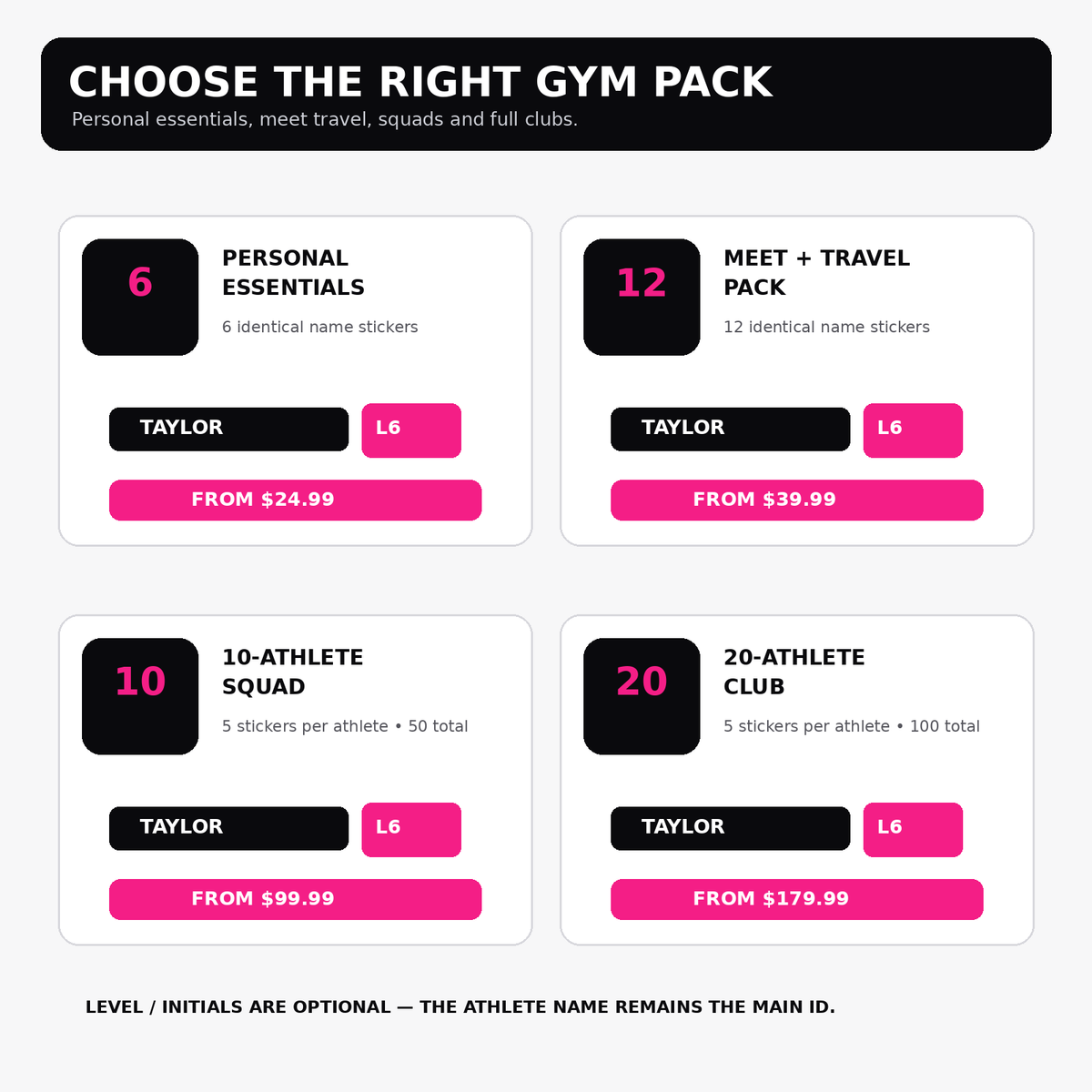 Gymnastics name sticker pack options for personal essentials, meet travel, 10-athlete squad and 20-athlete club orders.