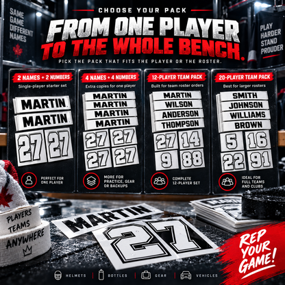 Hockey name and number sticker pack choices for one player, extra copies, 12-player teams and 20-player teams.