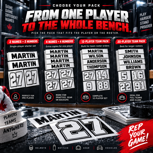 Hockey name and number sticker pack choices for one player, extra copies, 12-player teams and 20-player teams.