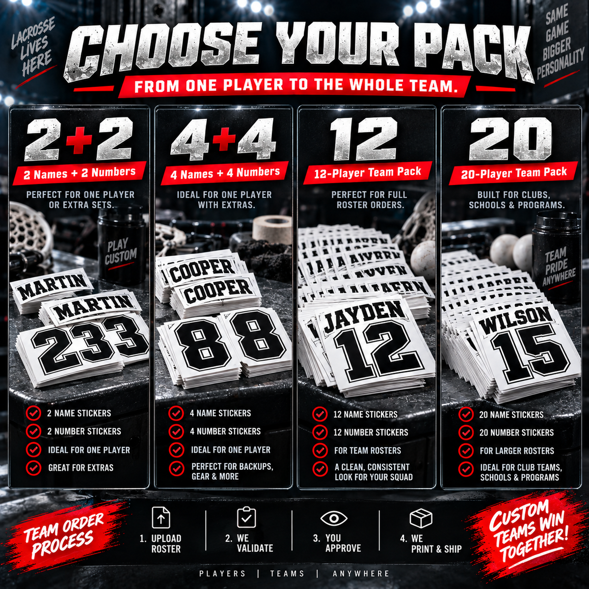 Lacrosse player and team sticker pack options showing 2+2, 4+4, 12-player and 20-player packs.