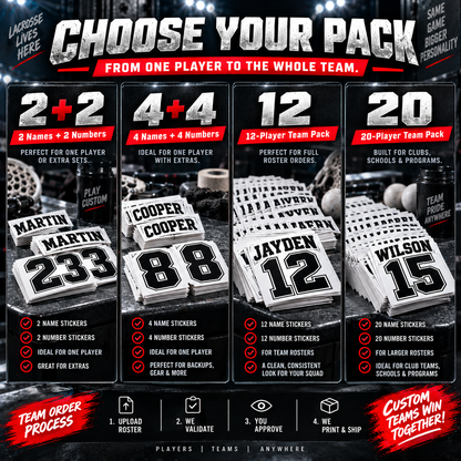 Lacrosse player and team sticker pack options showing 2+2, 4+4, 12-player and 20-player packs.