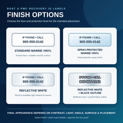 Standard spray-protected reflective and outlined reflective marine label finishes
