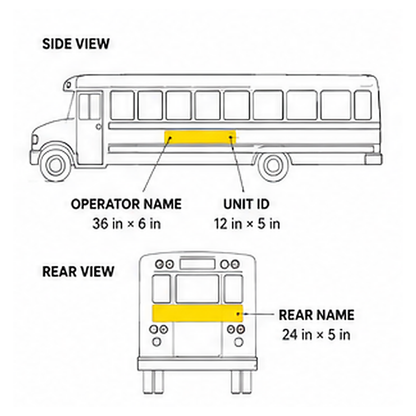Placement and measurement guide for school bus operator-name and unit-ID decal positioning