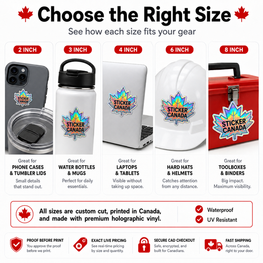 A size-comparison chart shows a holographic Sticker Canada decal on a phone case, water bottle, laptop, hard hat, and toolbox, labelled 2 to 8 inches.