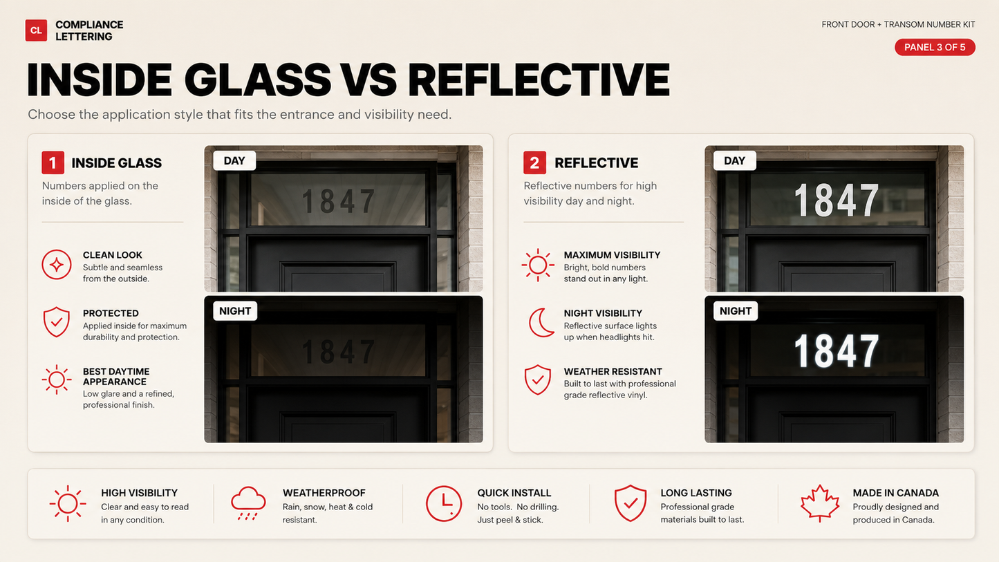 Comparison of inside-glass and outside reflective transom number application