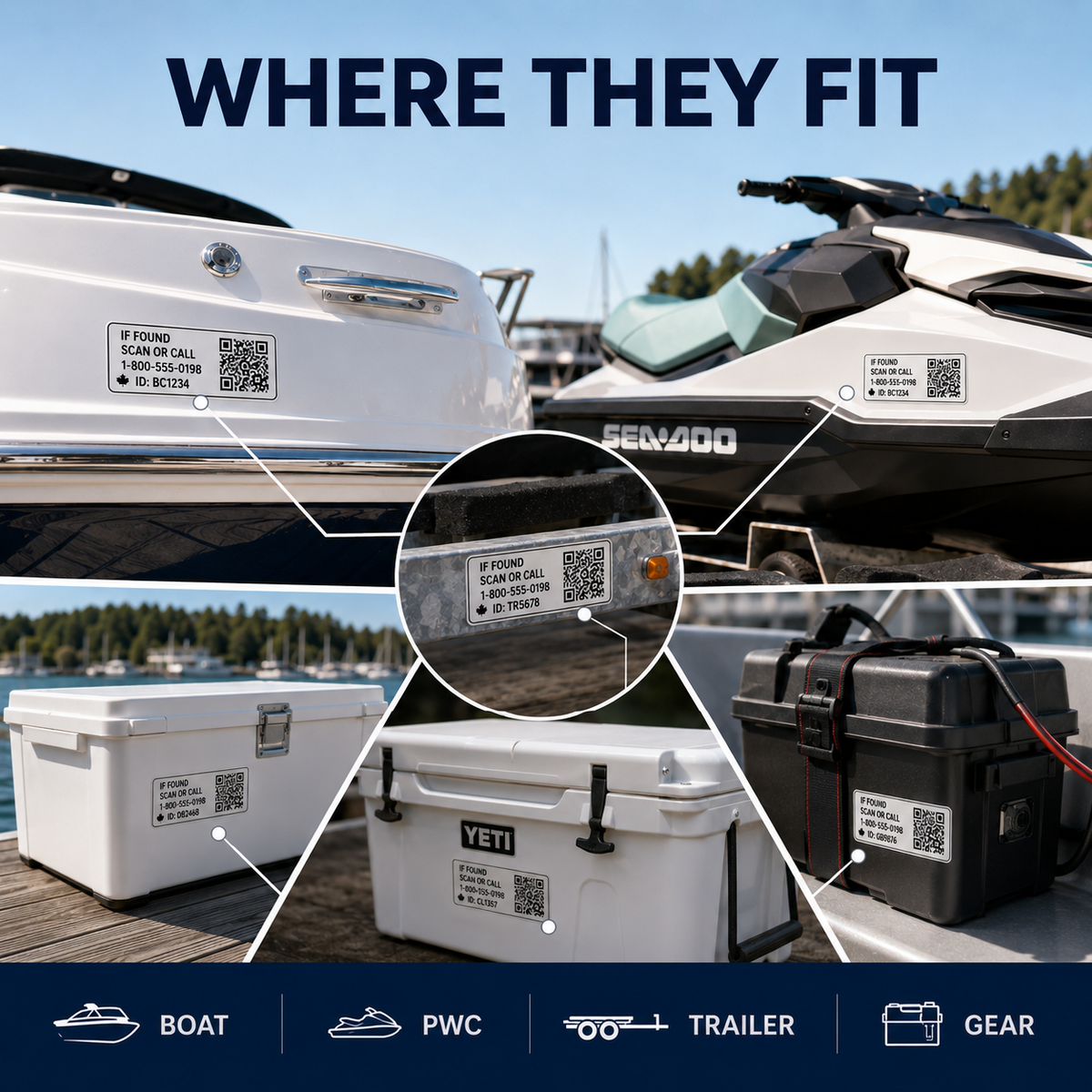 Recovery label size and placement guide for boats PWCs trailers and marine gear