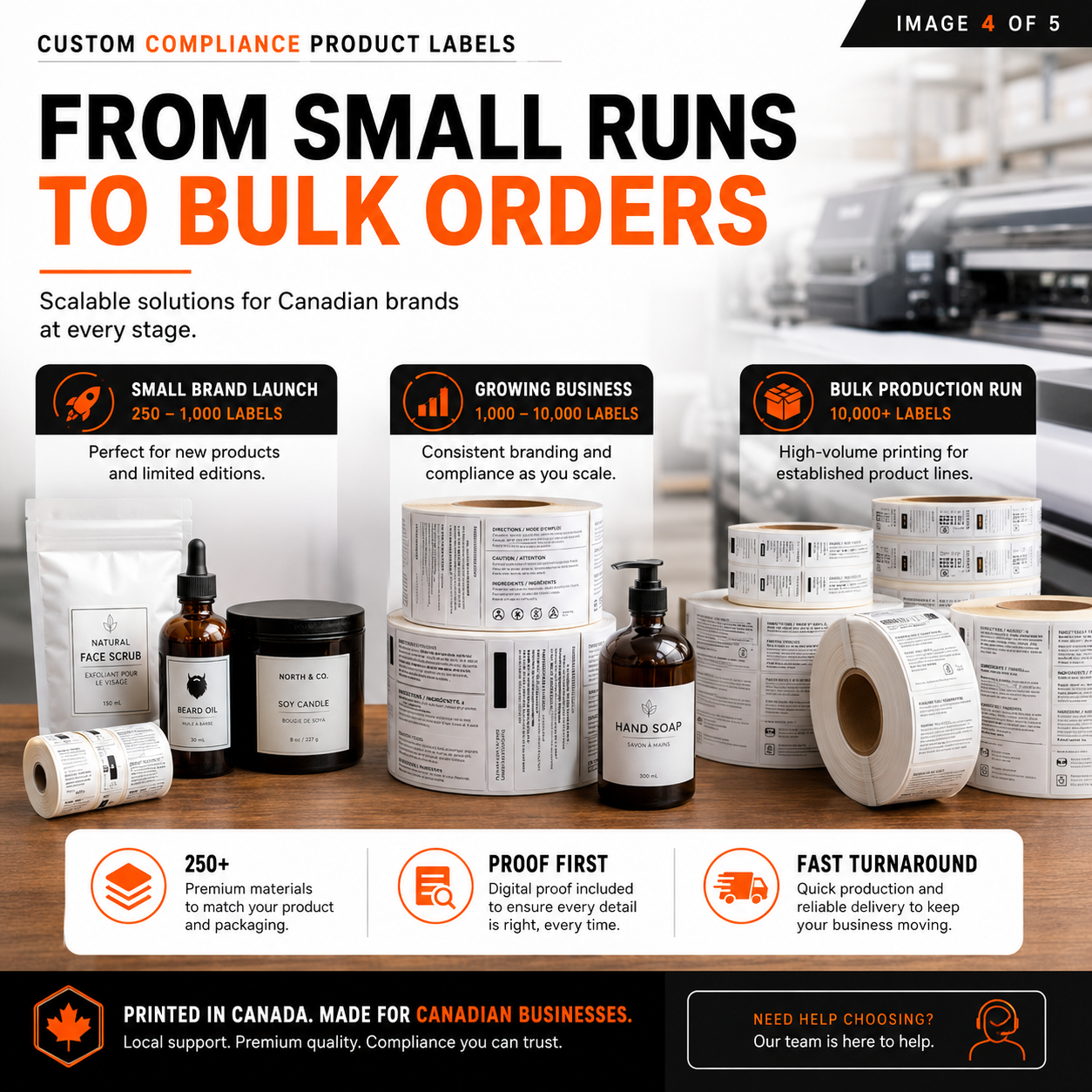 Regulated product label runs from 250 to 5000 labels