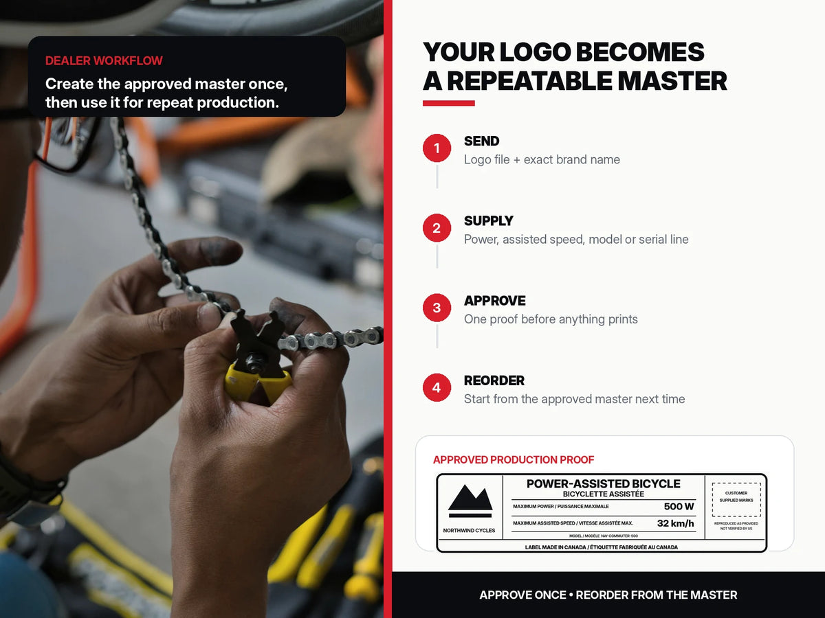 Four-step e-bike dealer label workflow from logo and bike data submission to proof approval and repeat ordering.