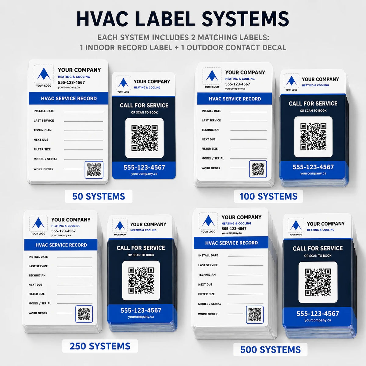 04 hvac service sticker kit quantity options   7d107334