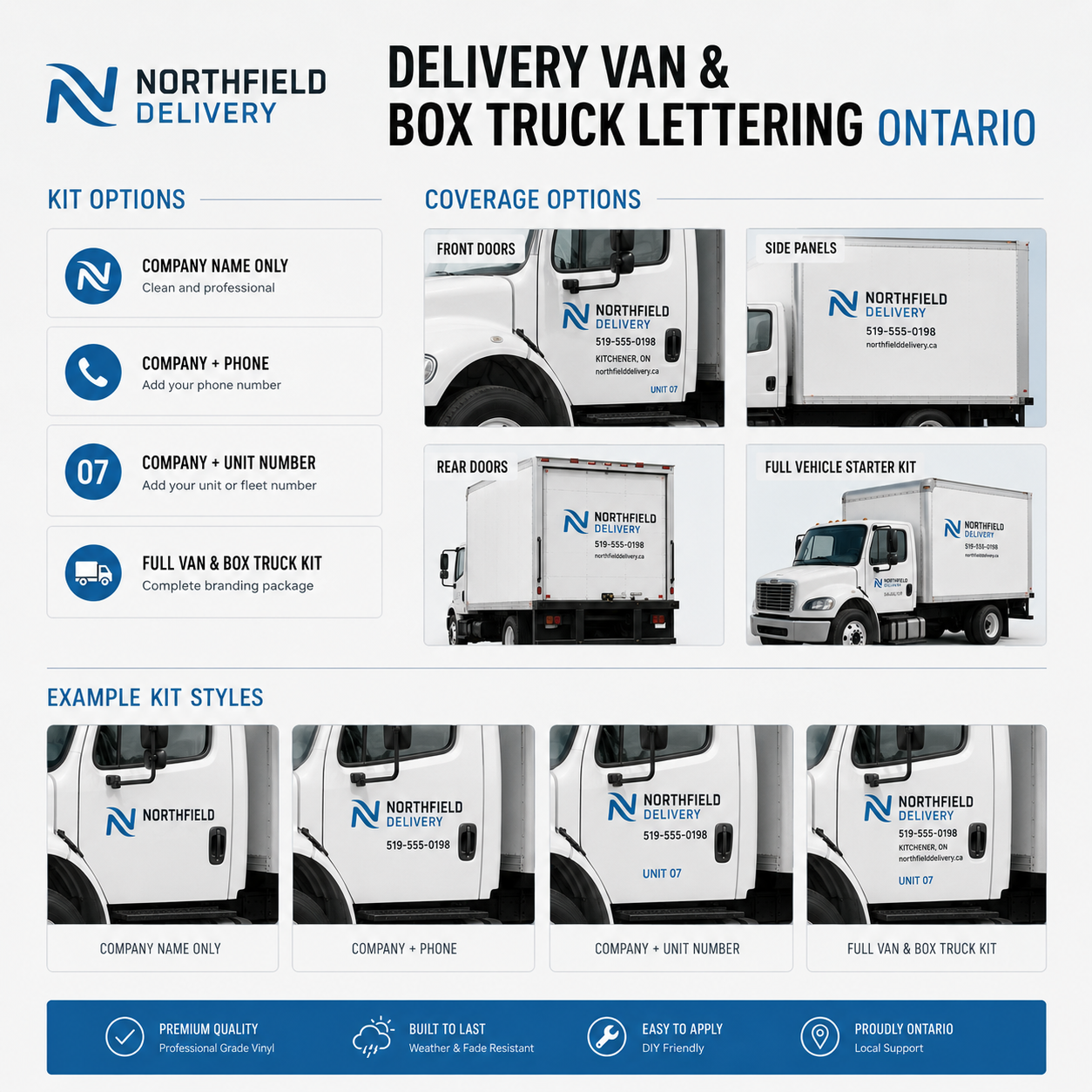 Delivery van and box truck lettering guide showing kit options and coverage options