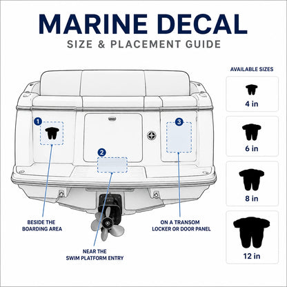 Boat stern placement guide showing 4, 6, 8 and 12 inch No Shoes marine decal sizes