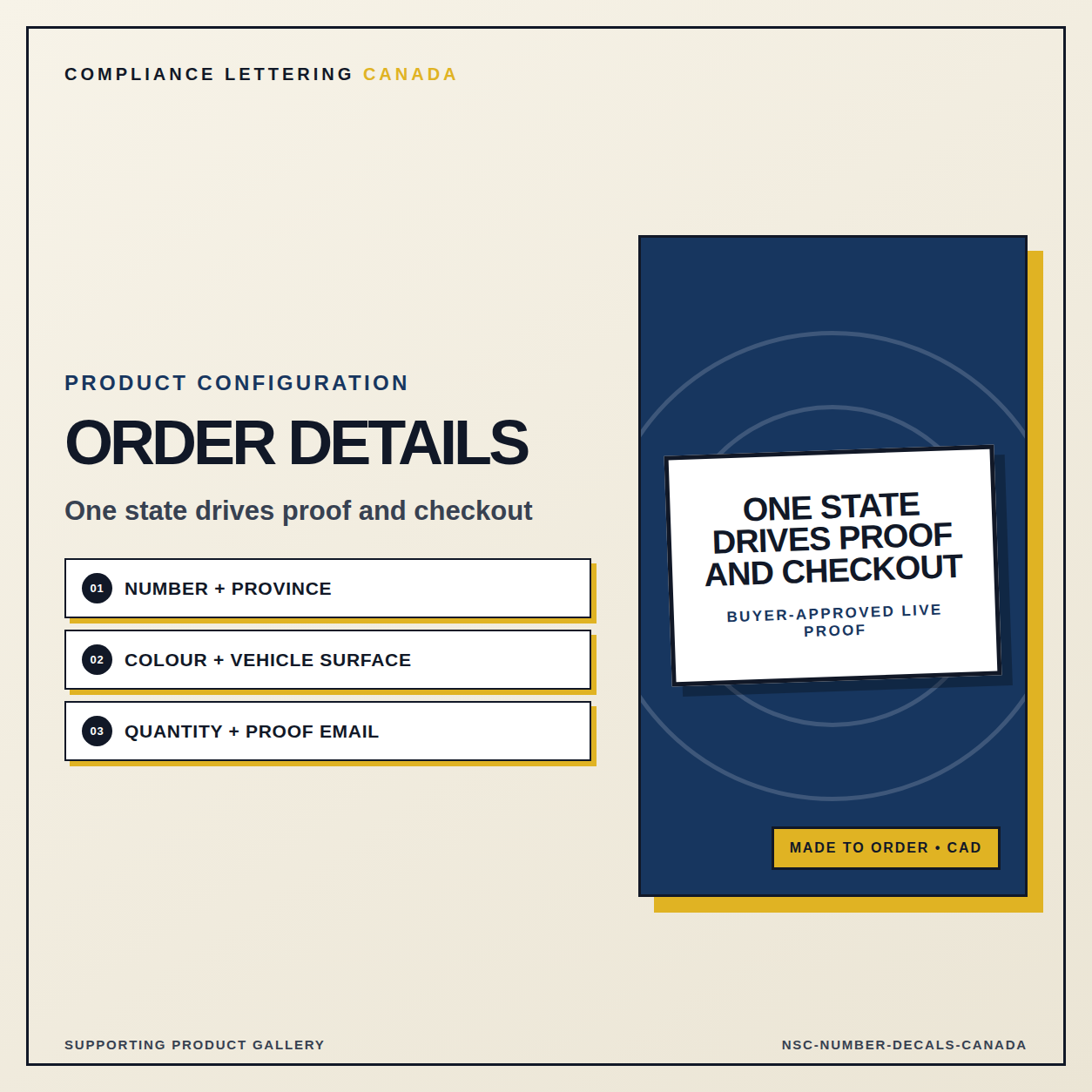 NSC decal checkout fields for number province colour vehicle surface and proof email