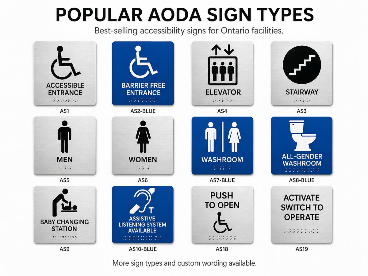 AODA entrance and wayfinding signage, Ontario accessibility compliance