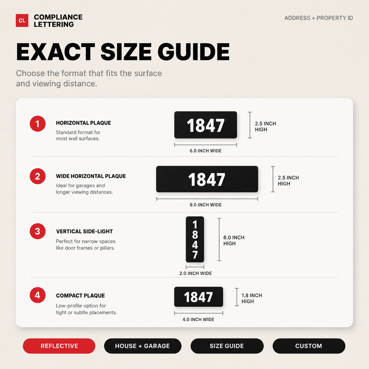 House number size guide showing 3, 5 and 8 inch heights