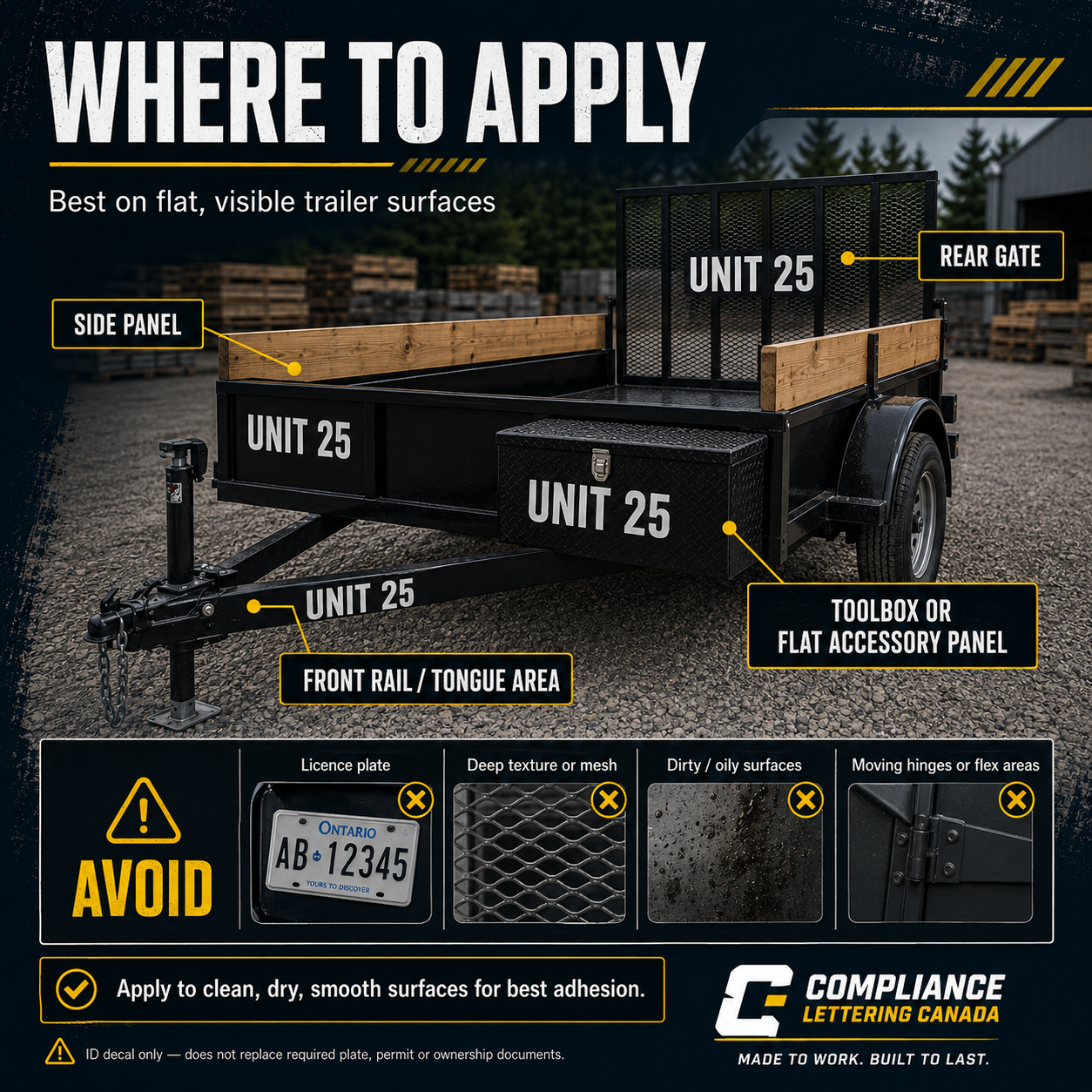 Where to apply utility trailer ID decals on side panels rear gate front rail and toolbox panels