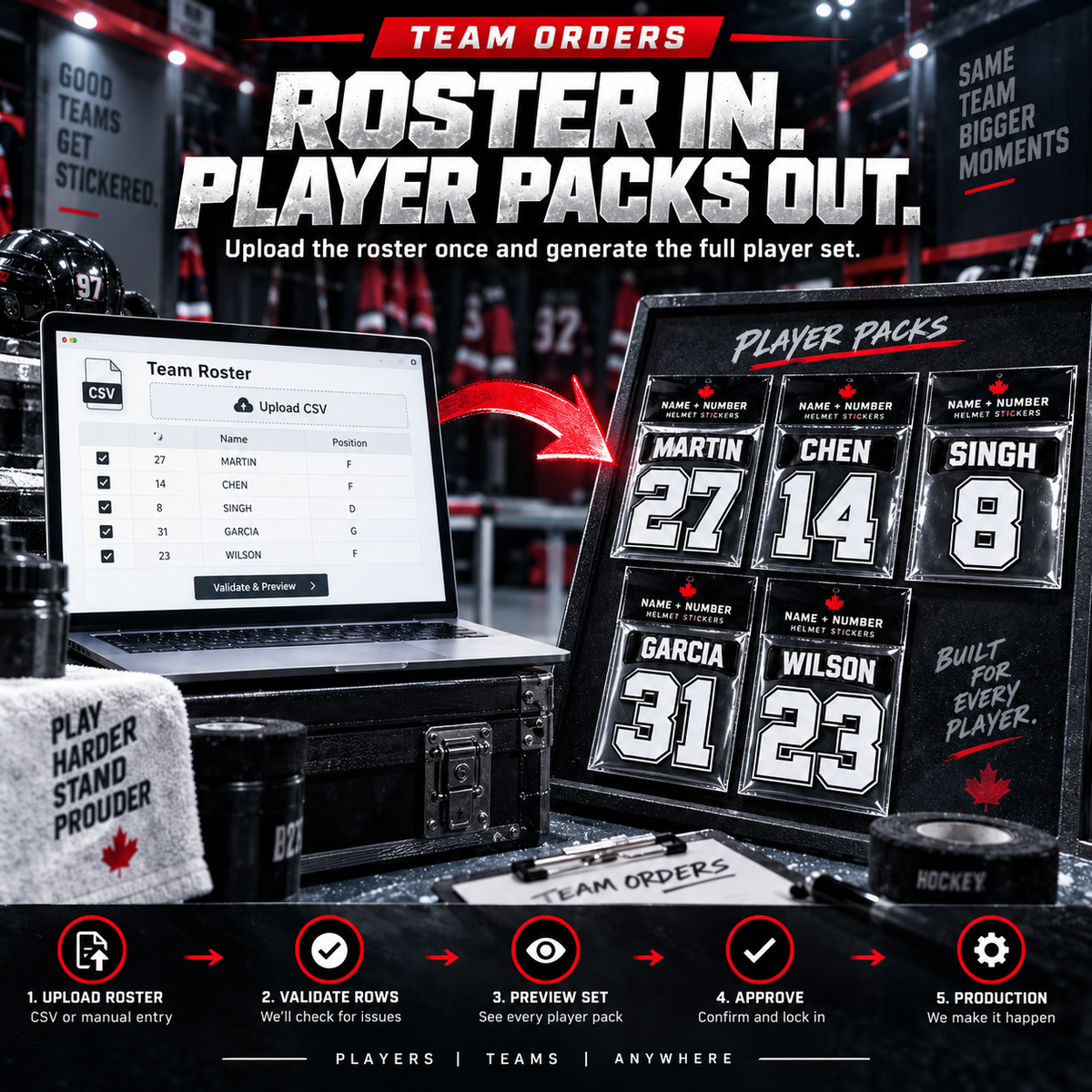 Team roster upload converting player names and numbers into individual hockey sticker packs.