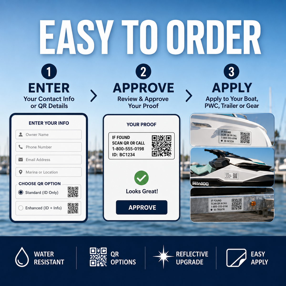 Ordering guide for recovery label type contact details finish size pack and proof
