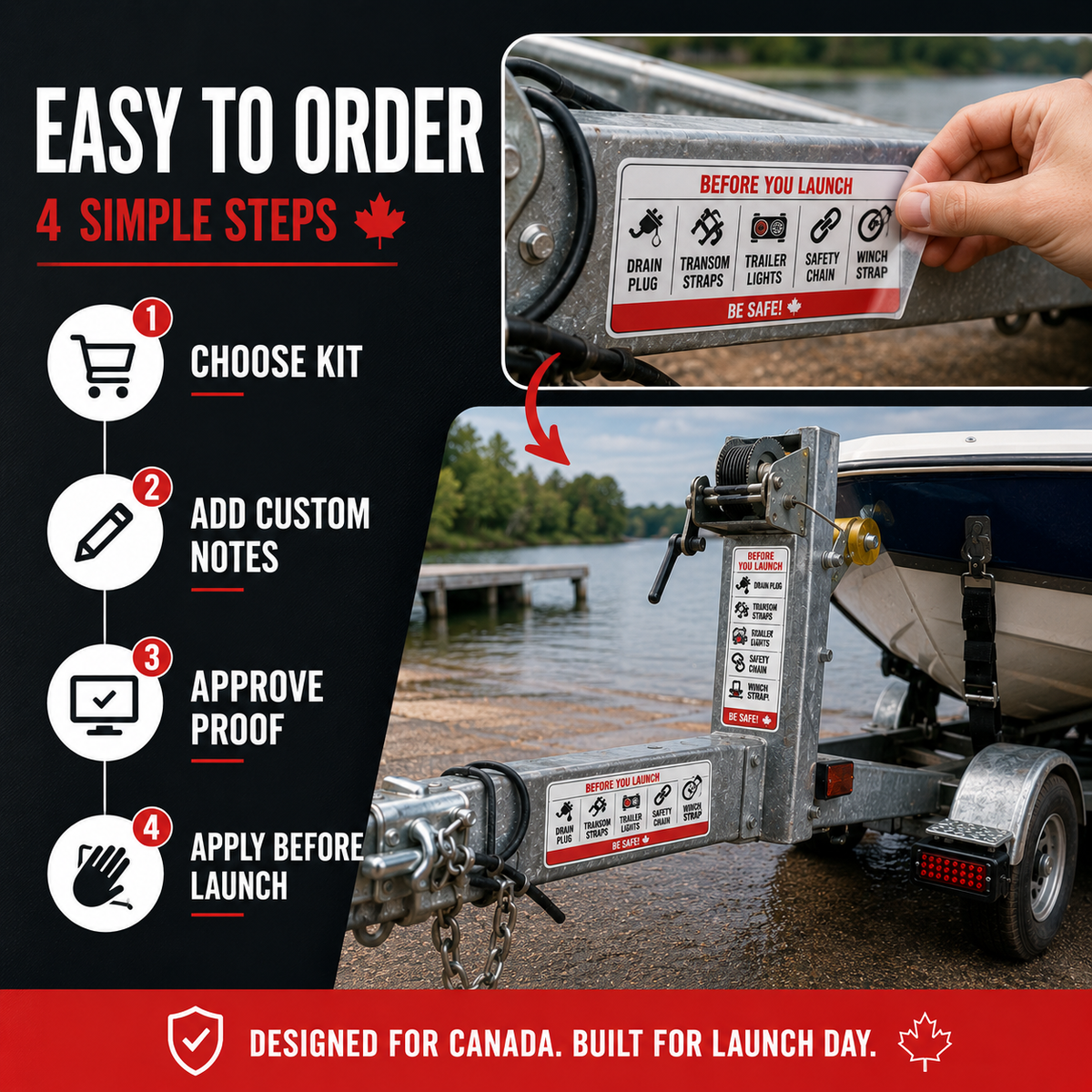 Ordering guide for choosing a checklist kit entering exact wording approving the proof and applying labels