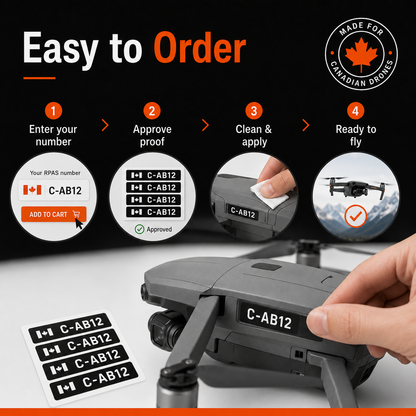 Order process for entering a drone number approving the live proof and applying labels
