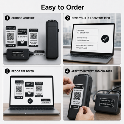 Ordering guide for entering battery IDs recovery contact and charger match details