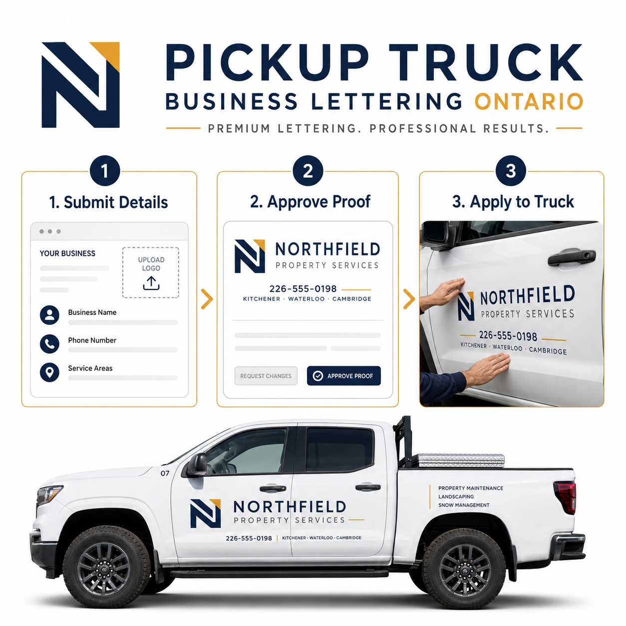 Three-step process for ordering pickup truck business lettering: submit info, approve proof, apply to truck