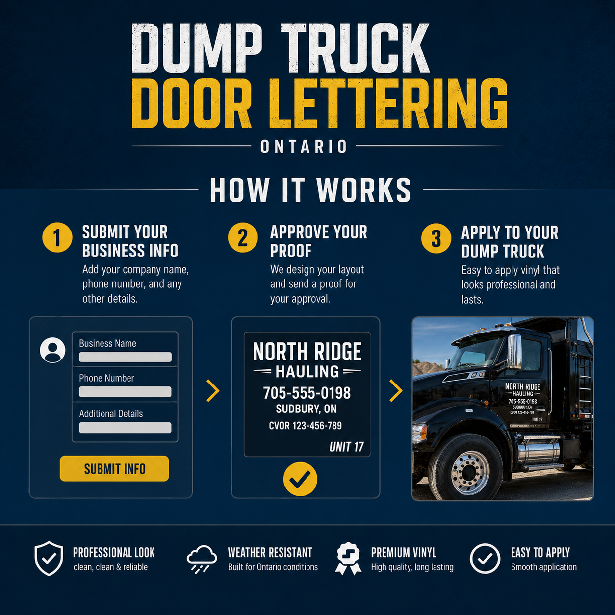 Three-step process for ordering dump truck door lettering: submit info, approve proof, apply to truck