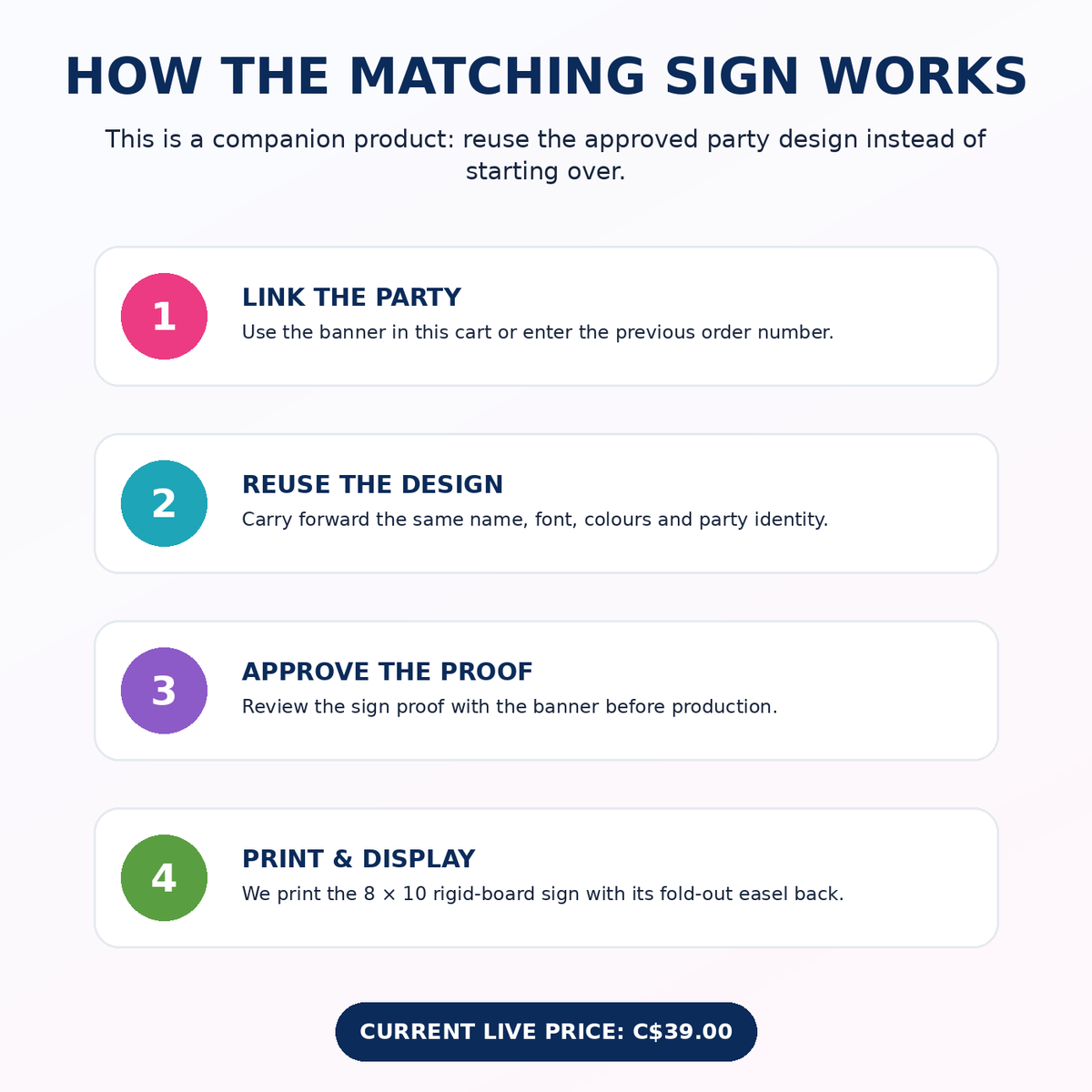 Matching Cake Table Sign