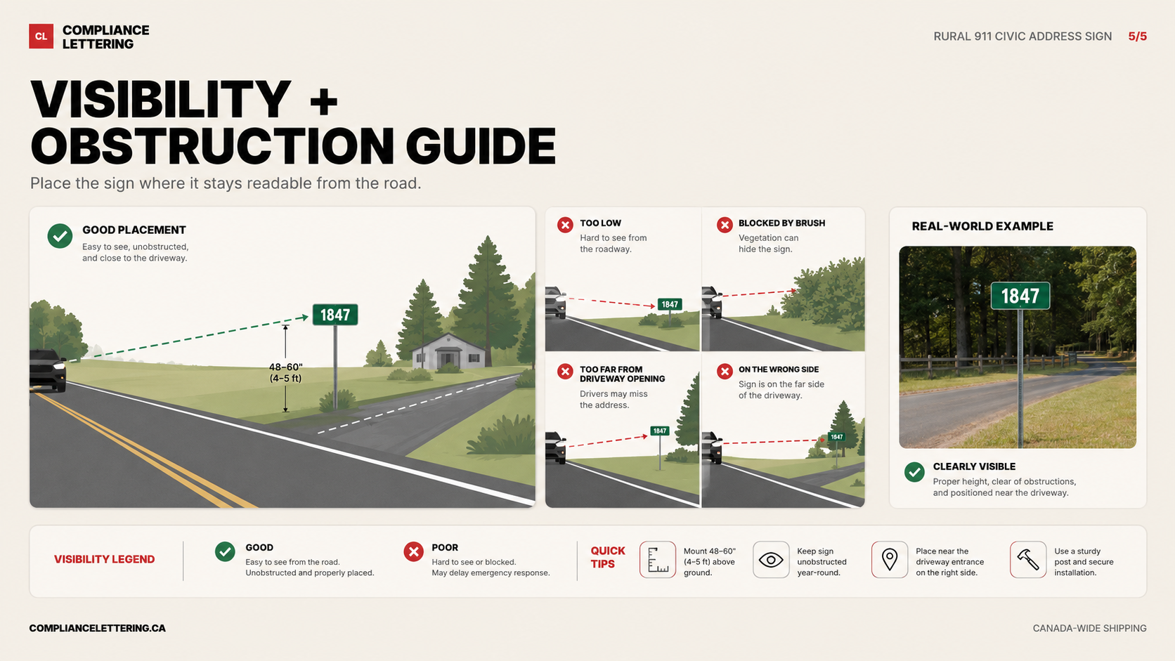 Guide to keeping a rural 911 address sign clear of snow, brush and obstructions