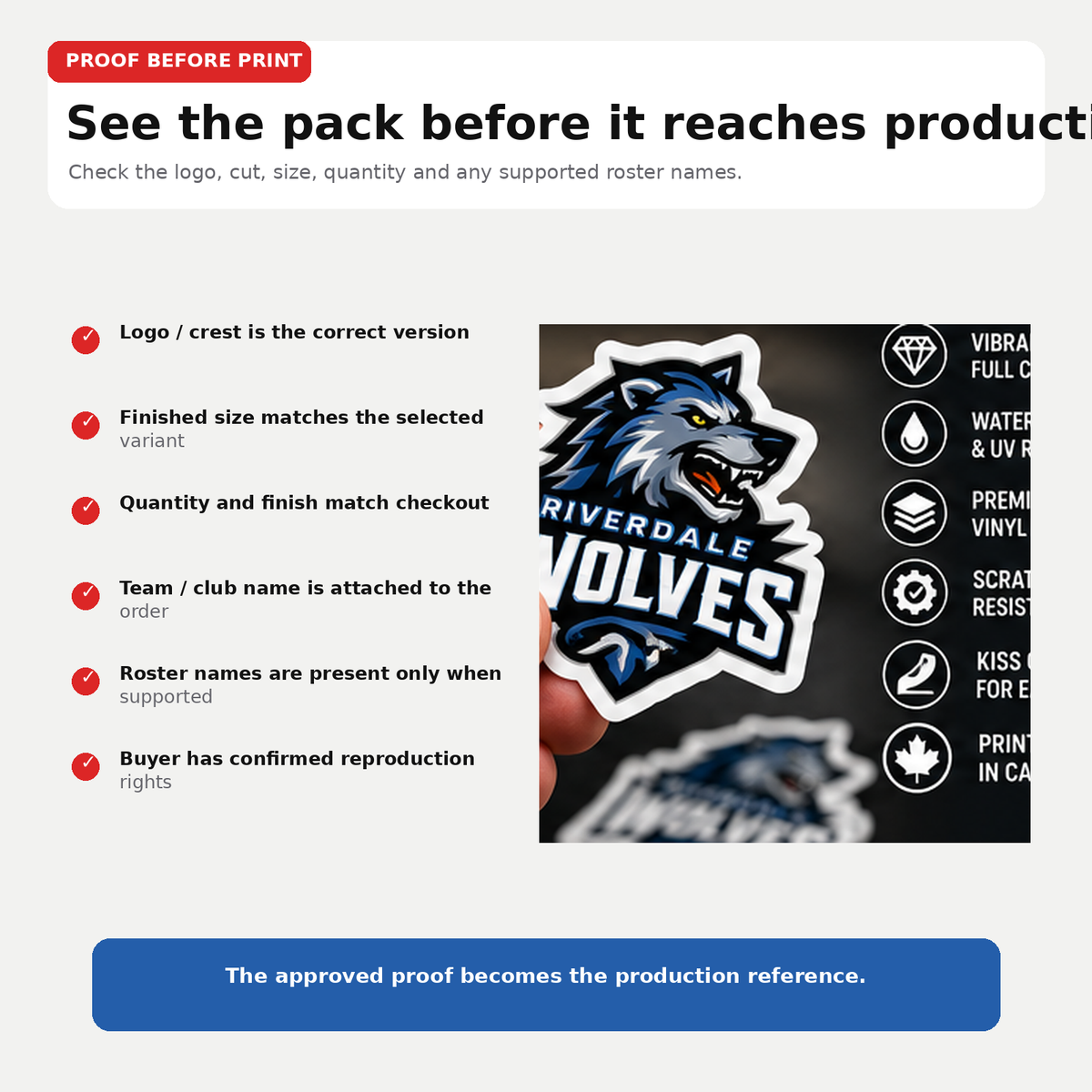 Custom team sticker proof checklist covering logo, finished size, quantity, team details, supported roster names and reproduction rights.