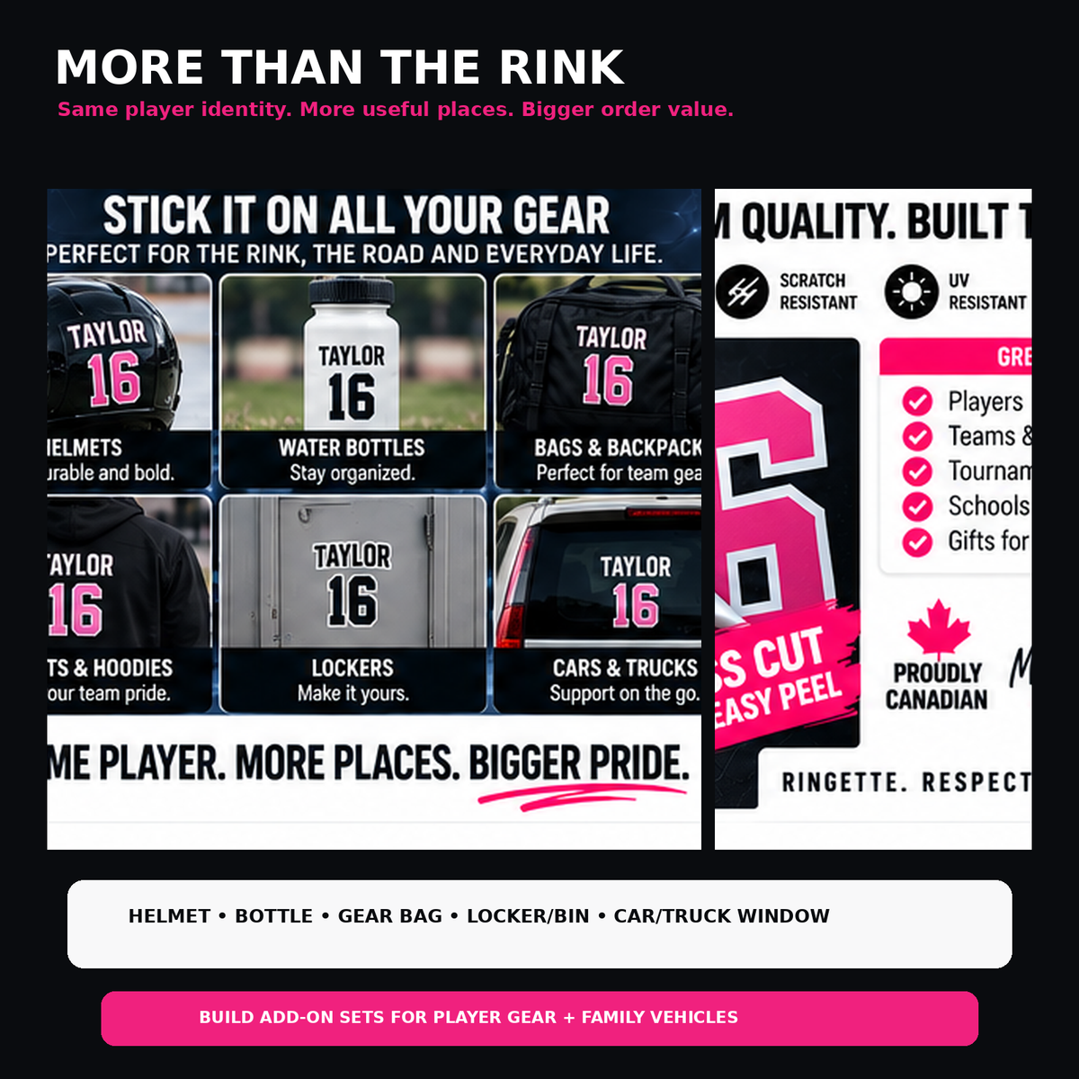 Ringette player name and number stickers used on helmets, bottles, gear, lockers and family vehicles.