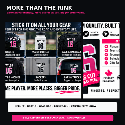 Ringette player name and number stickers used on helmets, bottles, gear, lockers and family vehicles.
