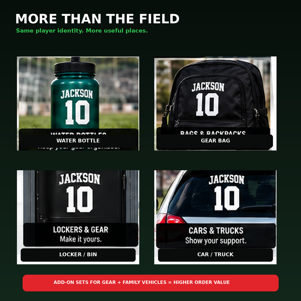 Soccer player sticker add-on uses for water bottles, gear, lockers and family vehicles.