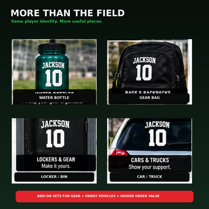 Soccer player sticker add-on uses for water bottles, gear, lockers and family vehicles.